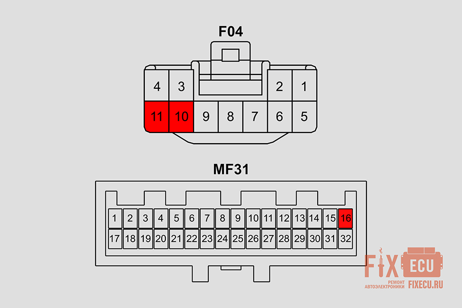 Разъем FO4 и MF31 Kia Sorento Prime