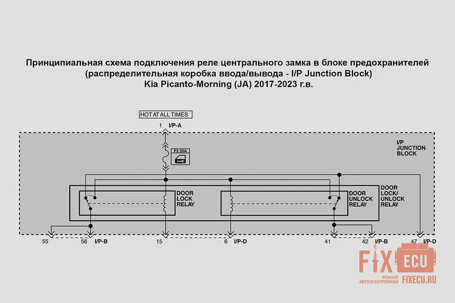Схема подключения реле центрального замка Kia Picanto (JA)