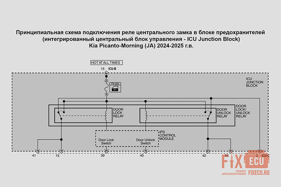 Схема подключения реле центрального замка Kia Picanto (JA)