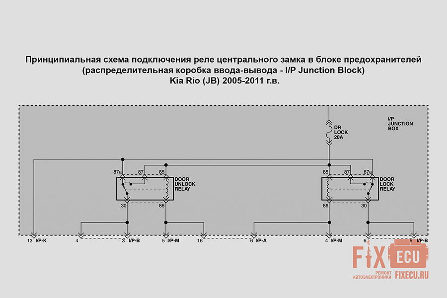 Схема реле центрального замка Kia Rio (JB)