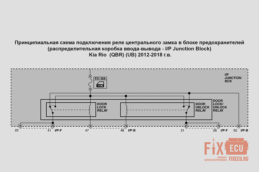 Схема реле центрального замка Kia Rio (QBR) (UB)