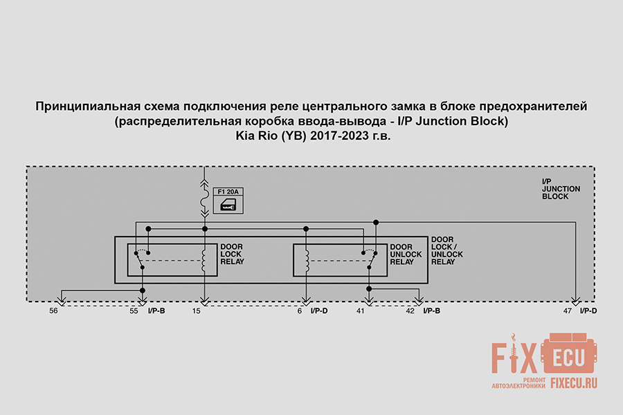 Схема реле центрального замка Kia Rio (YB)