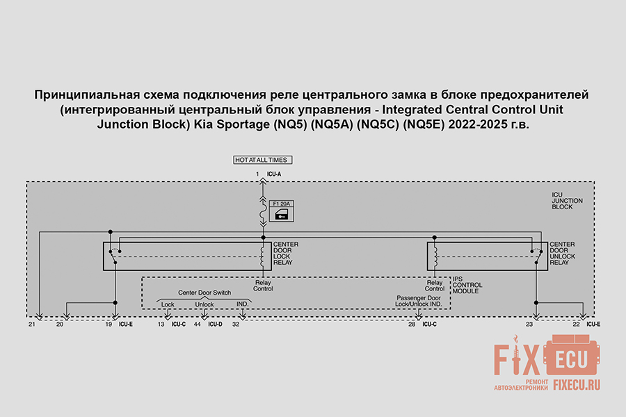 Схема подключения реле центрального замка Kia Sportage (NQ5) (NQ5A) (NQ5C) (NQ5E))