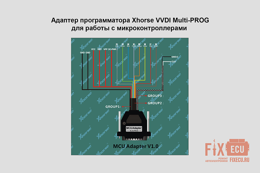 MCU Adapter Xhorse MultiProg